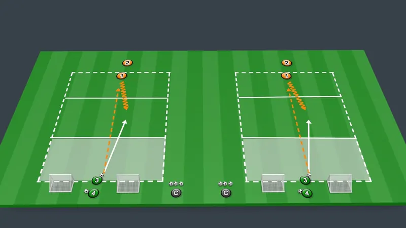 Session plan diagram: 1v1 defending