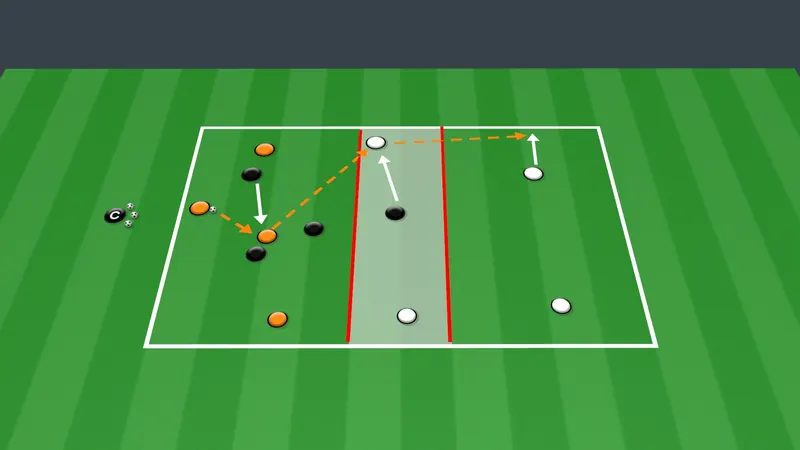 Session plan diagram: Creating space to receive