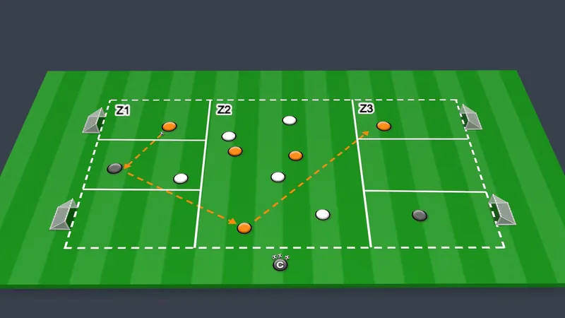 Session plan diagram: Diagonal movement to support the player in possession