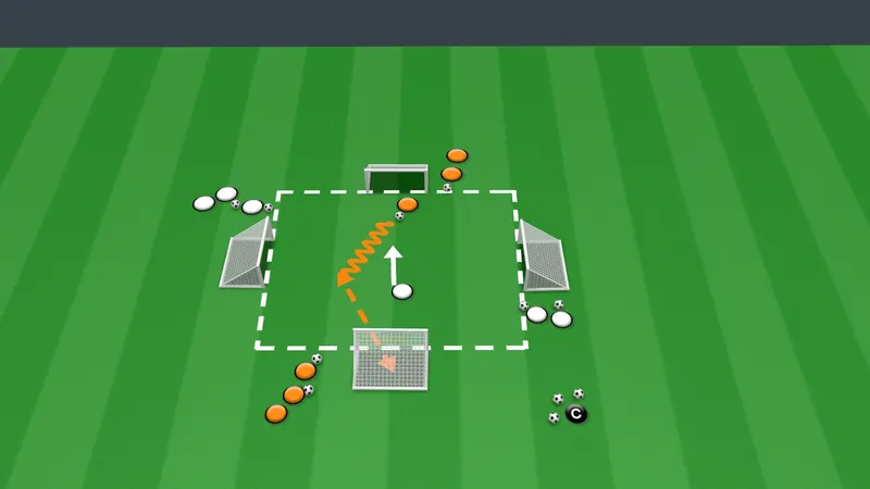 Session plan: 1v1 attacking, U10