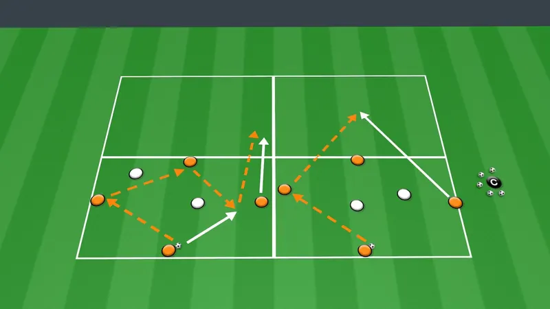Session plan diagram: Movement and timing of runs