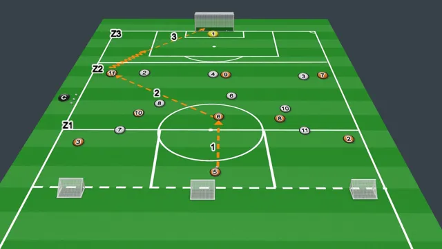 Session plan: Build-up play and finishing, U16/U17