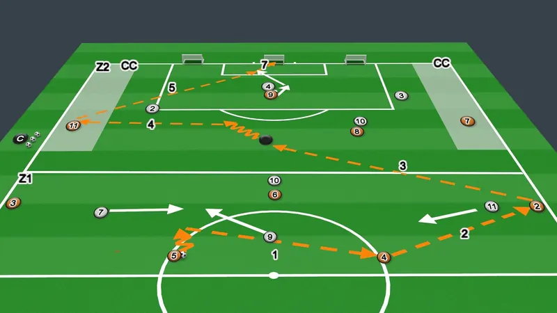 Session plan: Passing and crossing, U14/U15