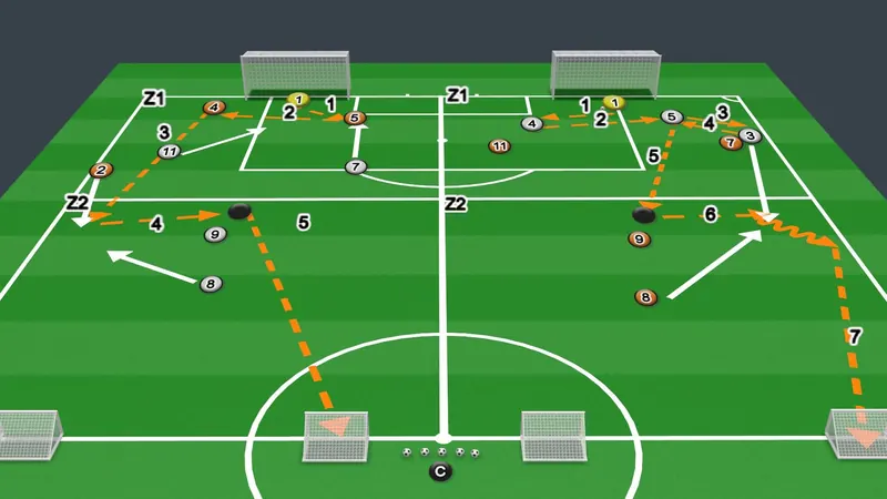 Session plan diagram: Building out from the back