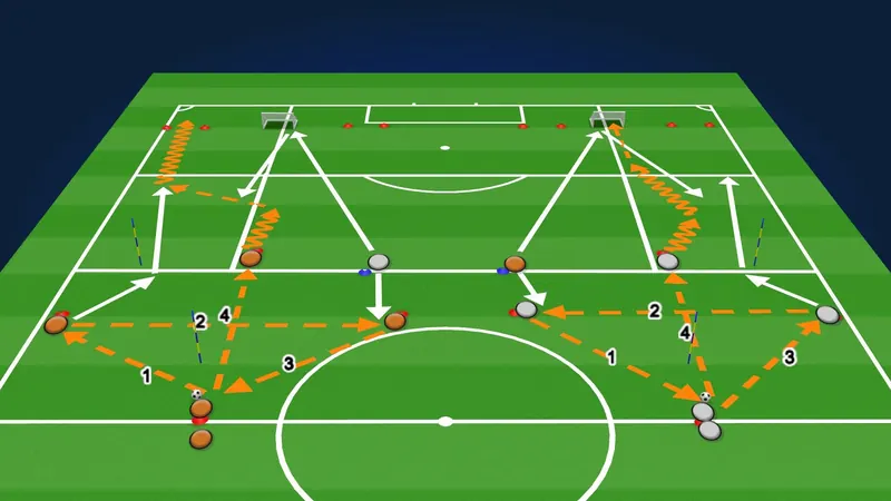 Session plan diagram: Individual defensive pressure