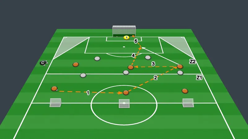 Session plan diagram: Movement off the ball