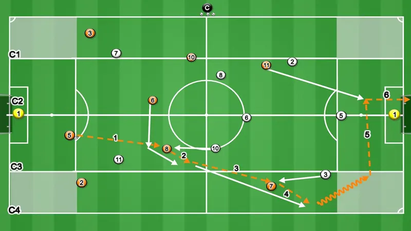 Session plan: Overlapping, U14/U15