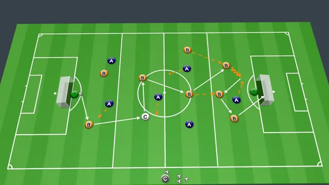 Session plan: Counter-attacking, U17+