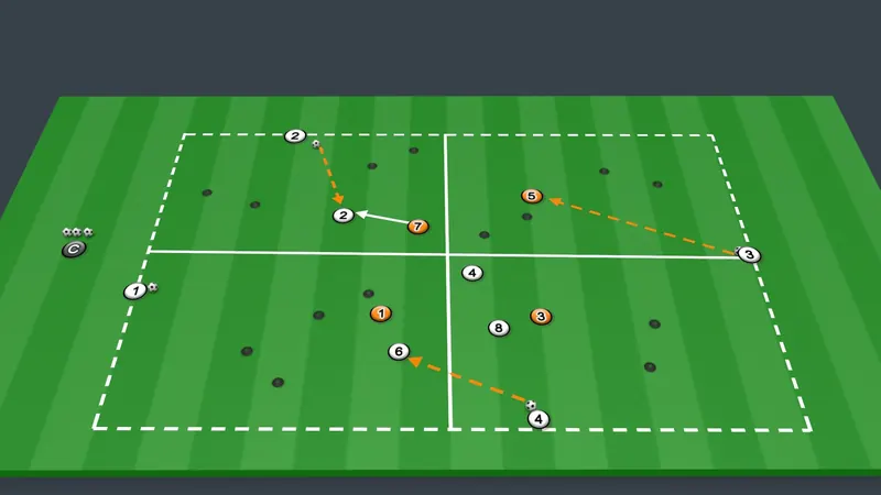 Session plan diagram: Control and passing