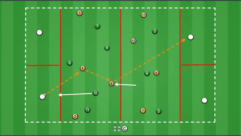 Session plan diagram: Support play
