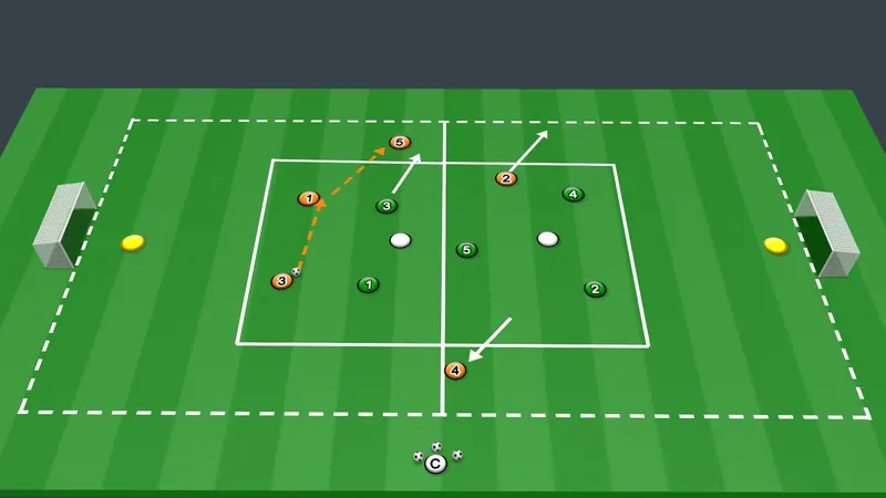 Session plan diagram: Attacking width and depth