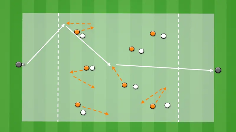 Session plan diagram: Losing your marker