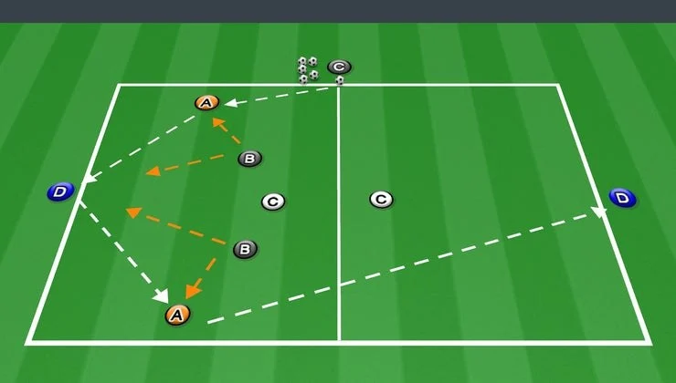 Session plan: Pressing, U12–U16
