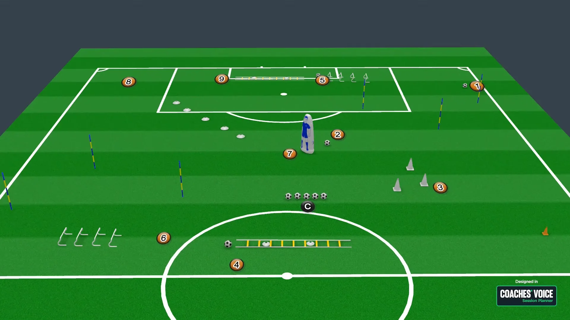 Session plan: Building out from the back, U16/U17
