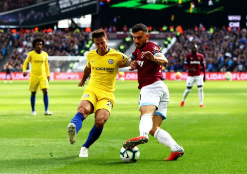 Tactical Analysis: West Ham 0 Chelsea 0