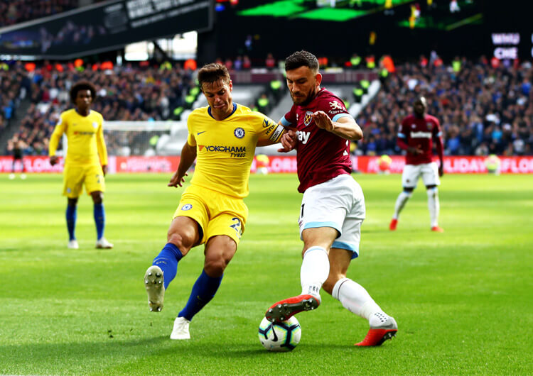 Tactical Analysis: West Ham 0 Chelsea 0