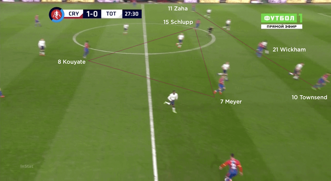 Coaches' Voice | Tactical Analysis: Crystal Palace 2 Tottenham 0