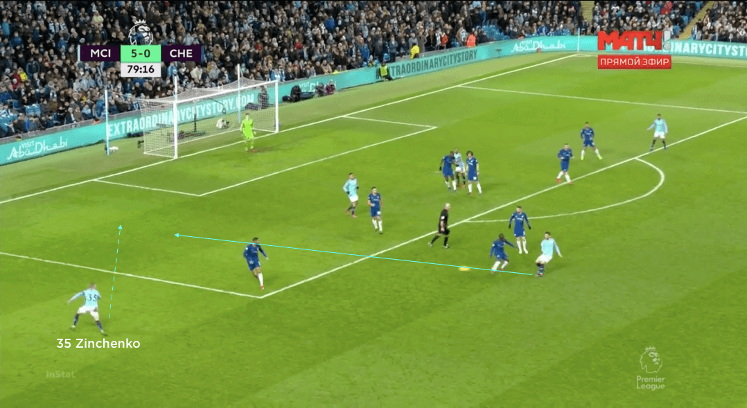 Coaches' Voice | Tactical Analysis: Manchester City 6 Chelsea 0