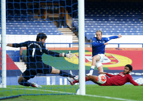 Tactical Analysis: Everton 0 Liverpool 0