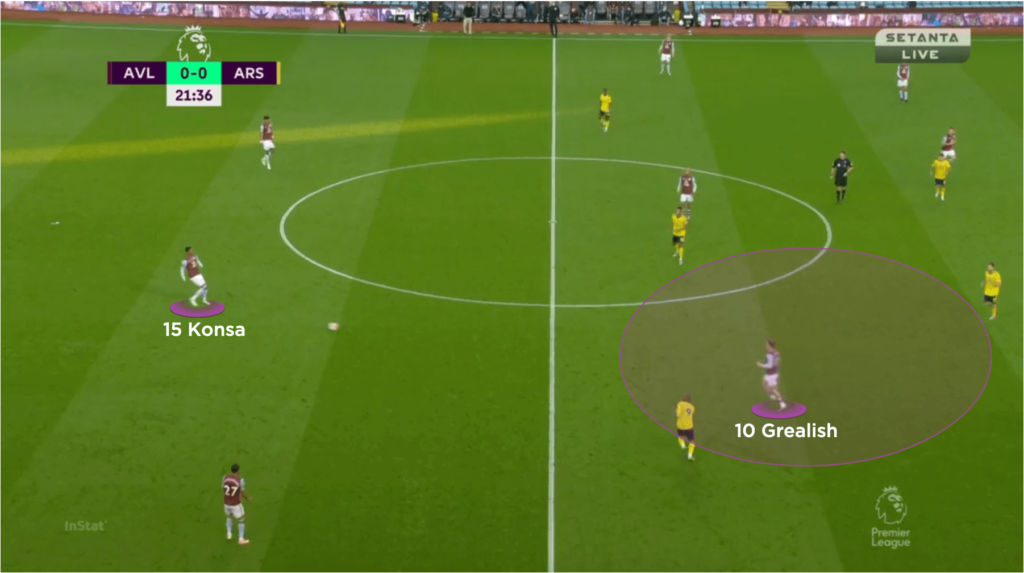 coaches-voice-jack-grealish-premier-league-player-watch