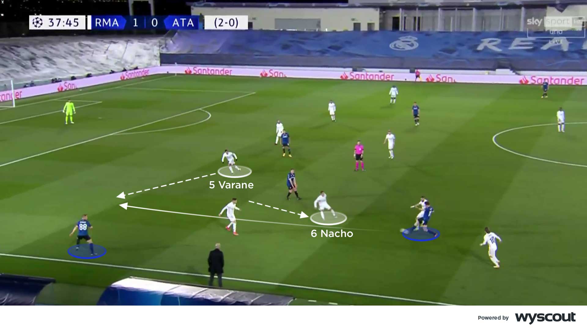 Coaches' Voice | Raphaël Varane: Premier League Player Watch