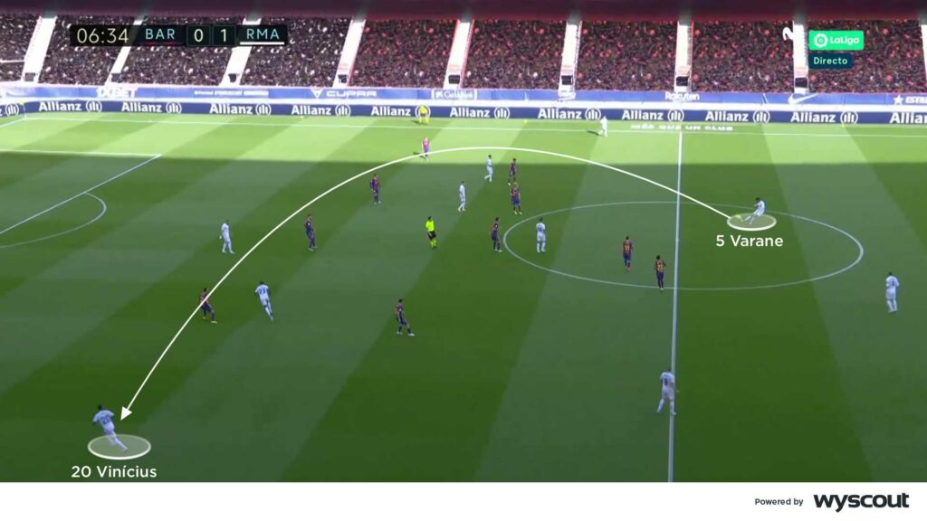 Coaches' Voice | Raphaël Varane: Premier League Player Watch