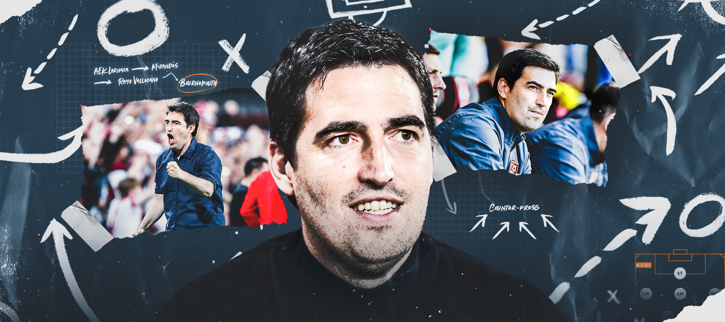 Andoni Iraola tactics watch