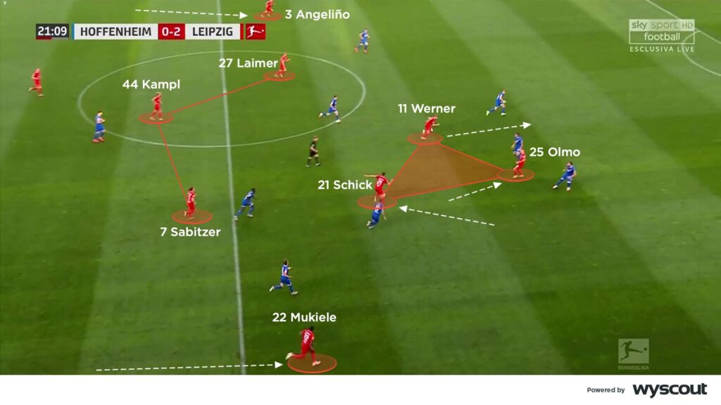 4 2 3 1 football tactics