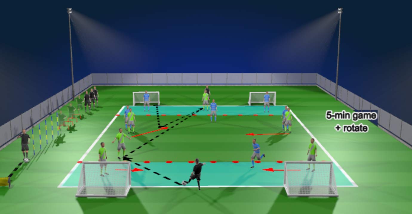 how to play 4 1 2 3 formation in football