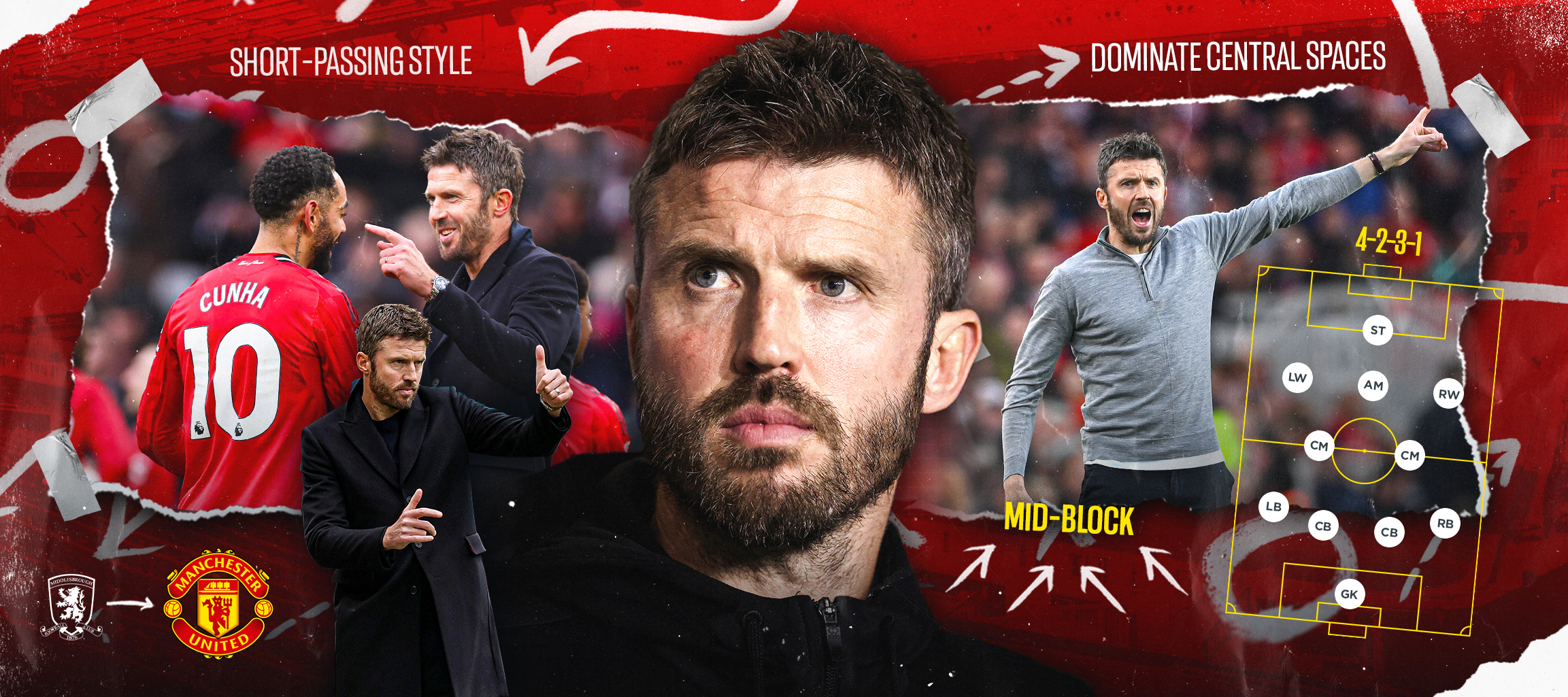 Michael Carrick’s tactics and style of play
