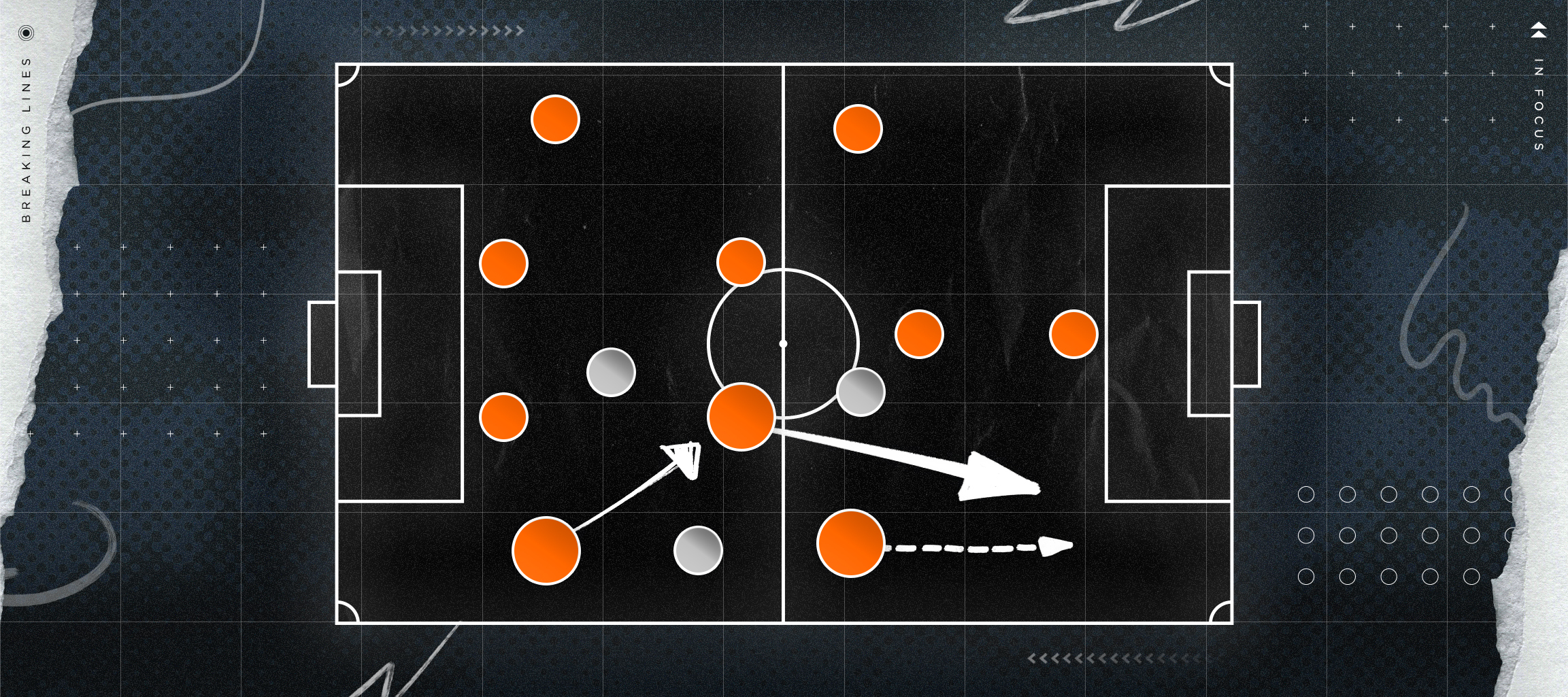 In Focus: Breaking lines