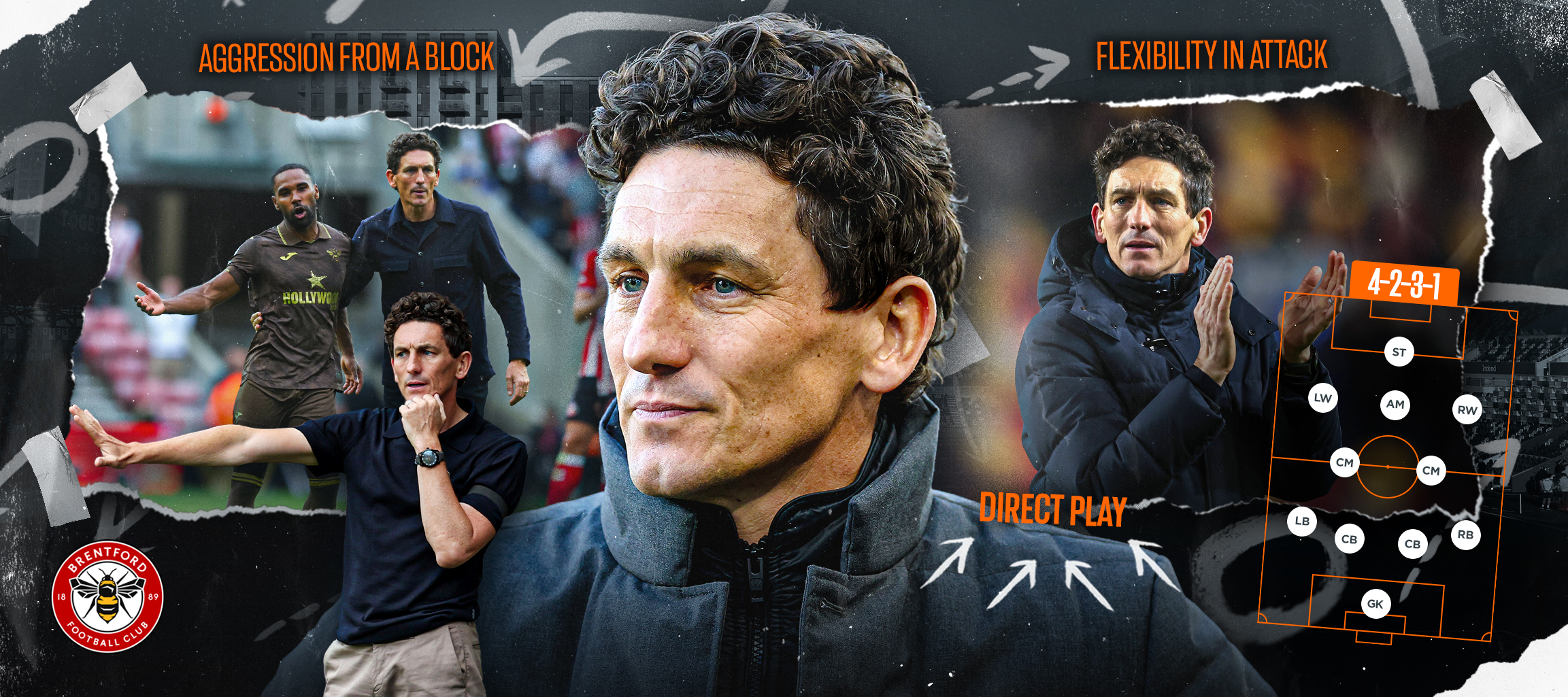 Keith Andrews: tactics and style of play