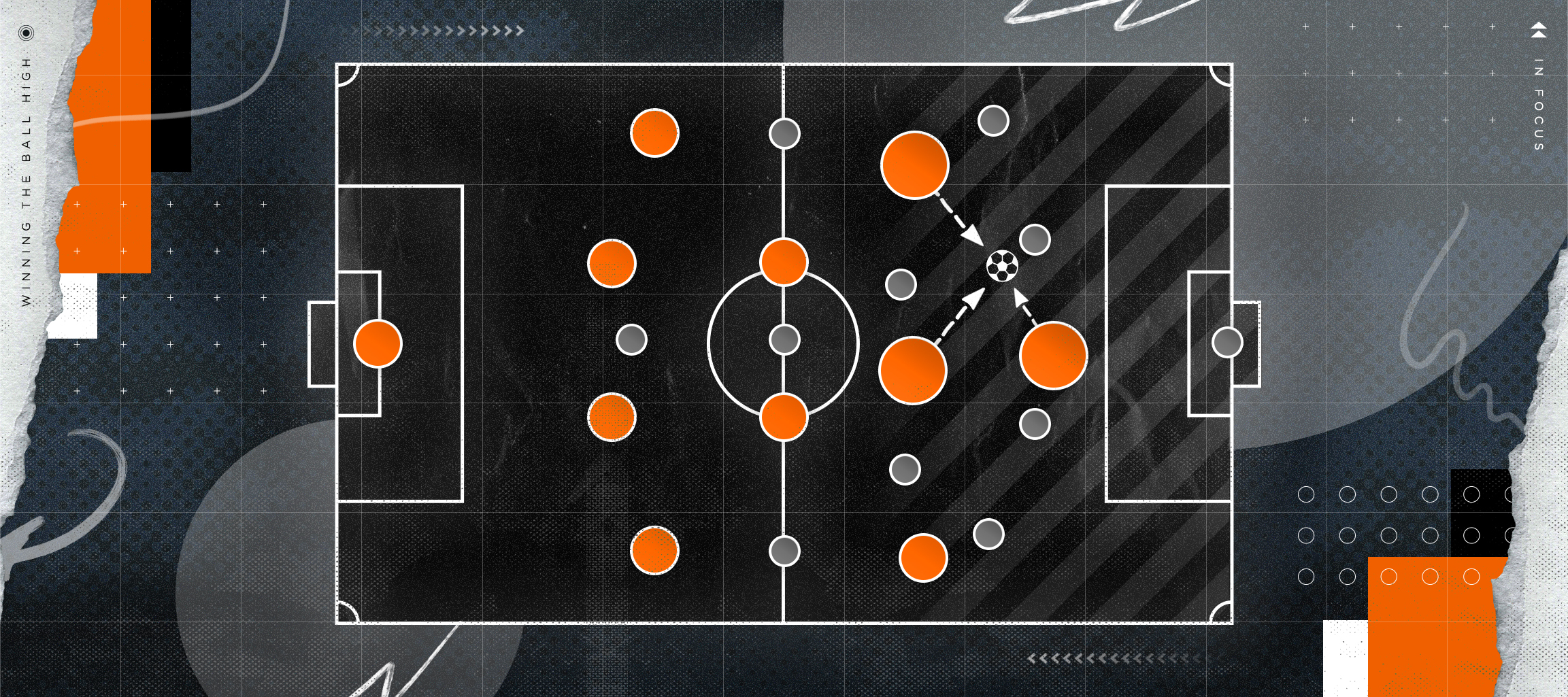 In Focus: Winning the ball high