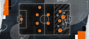In Focus: Attacking in the final third, crossing and finishing