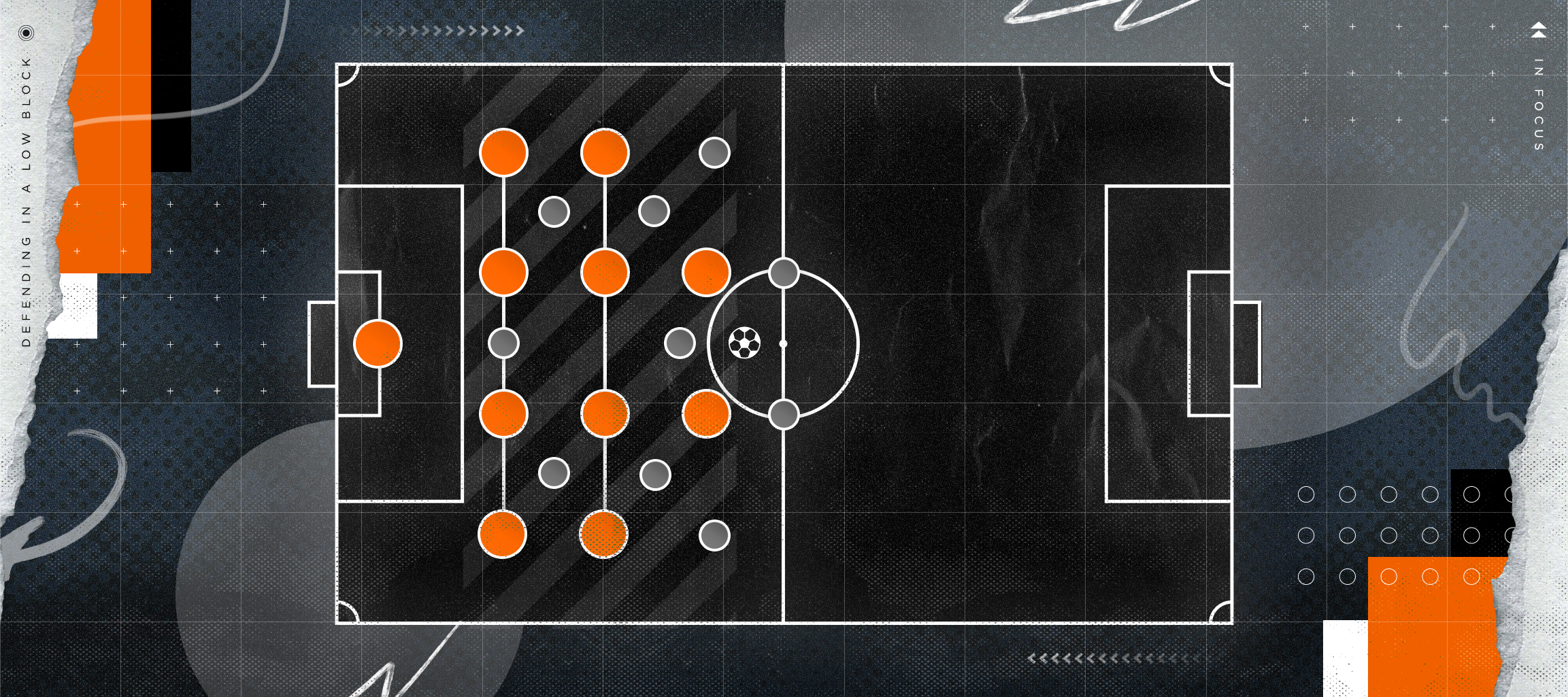 In Focus: Defending in a low block