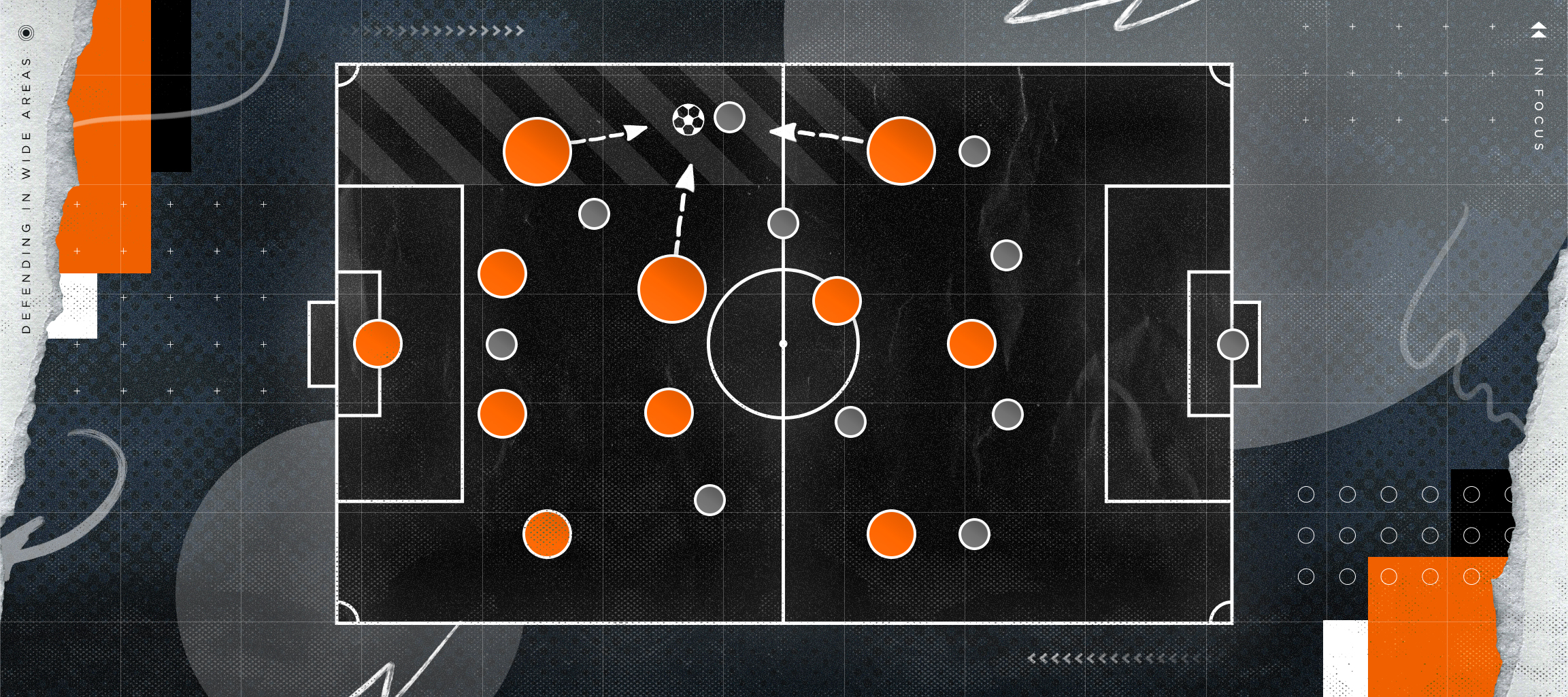 In Focus: Defending in wide areas