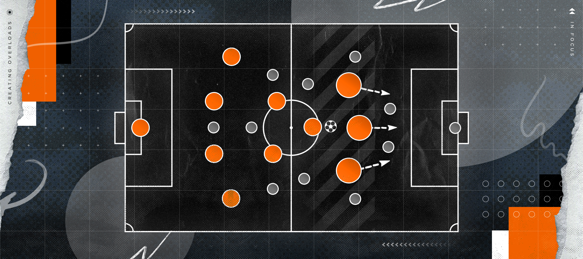 In Focus: Creating overloads