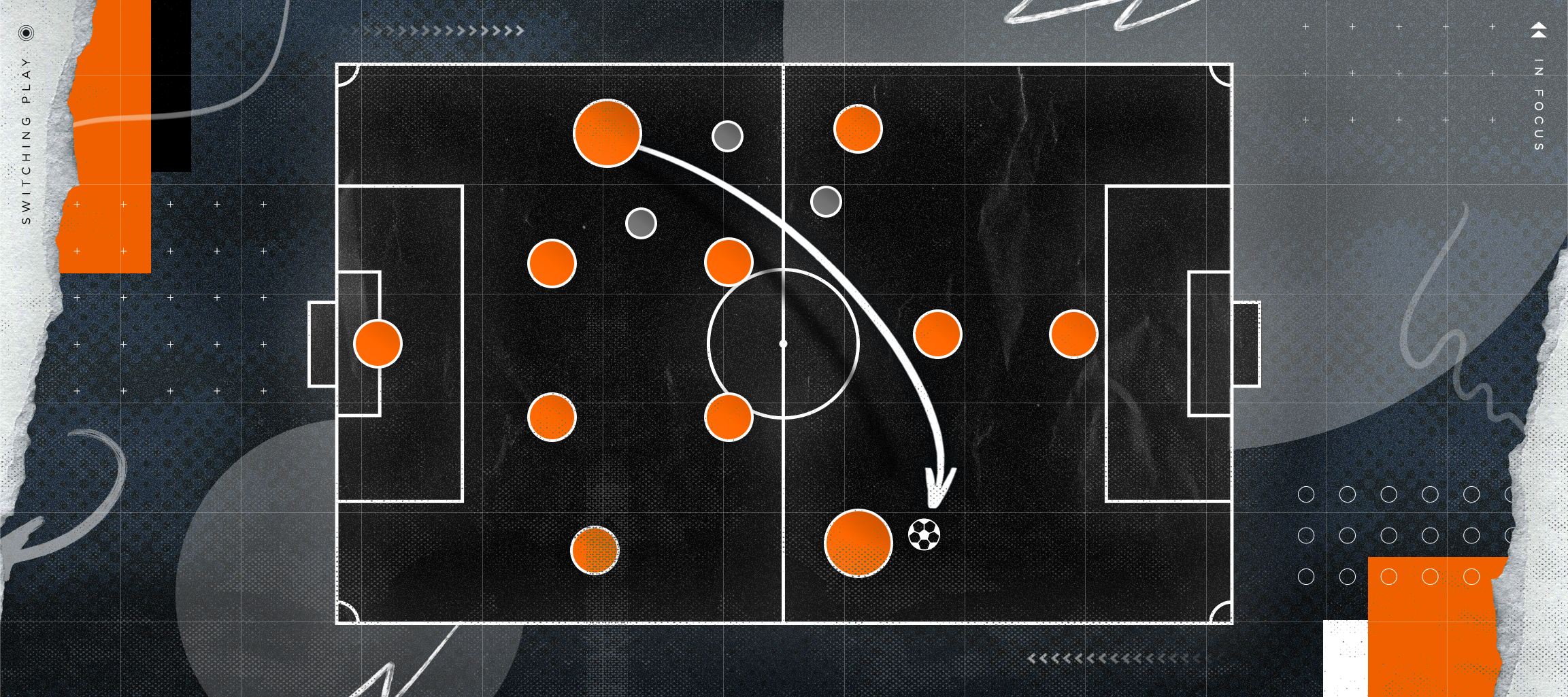 In focus: Switching play