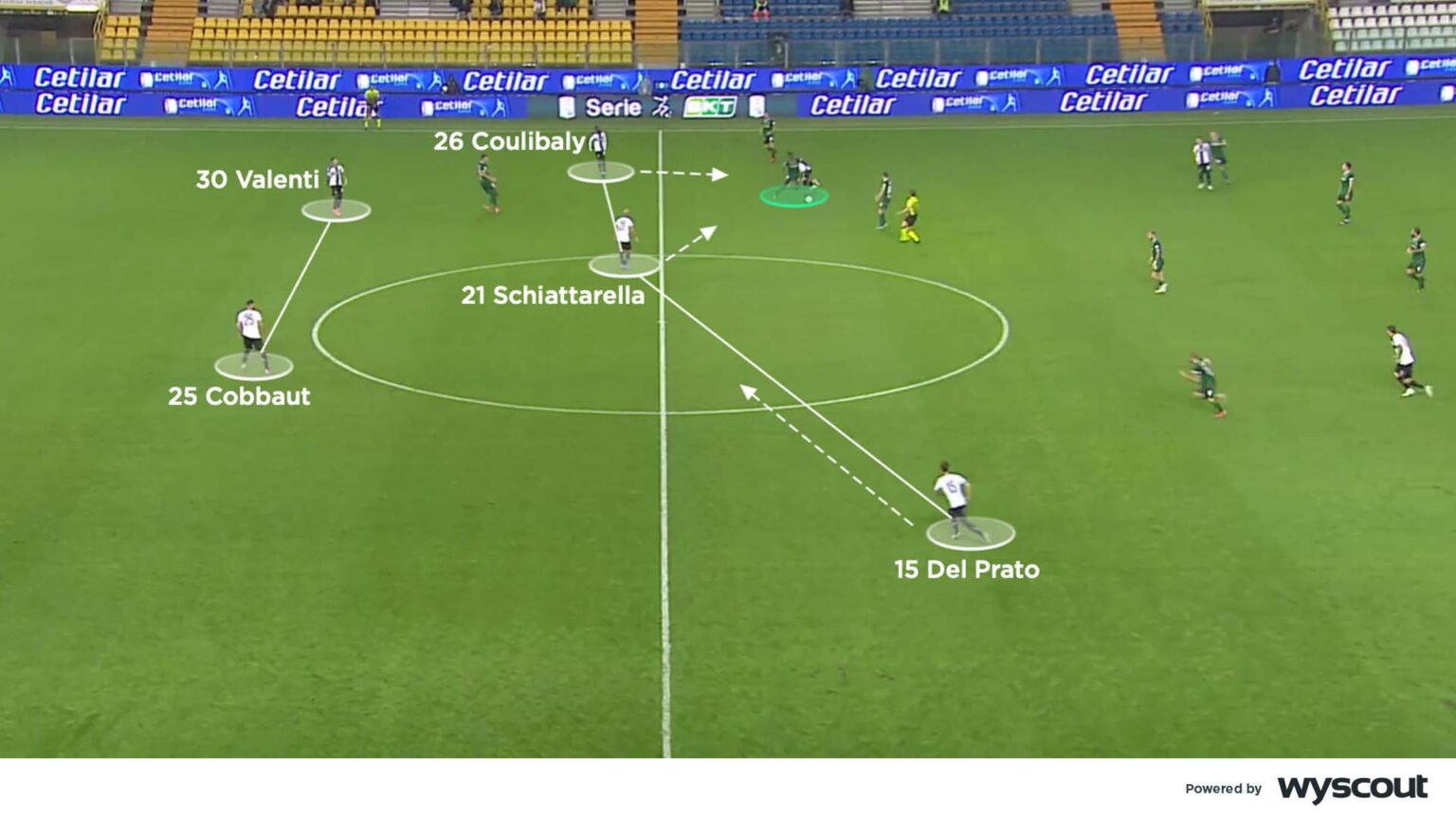 Coaches' Voice | What is rest defence? Football tactics explained