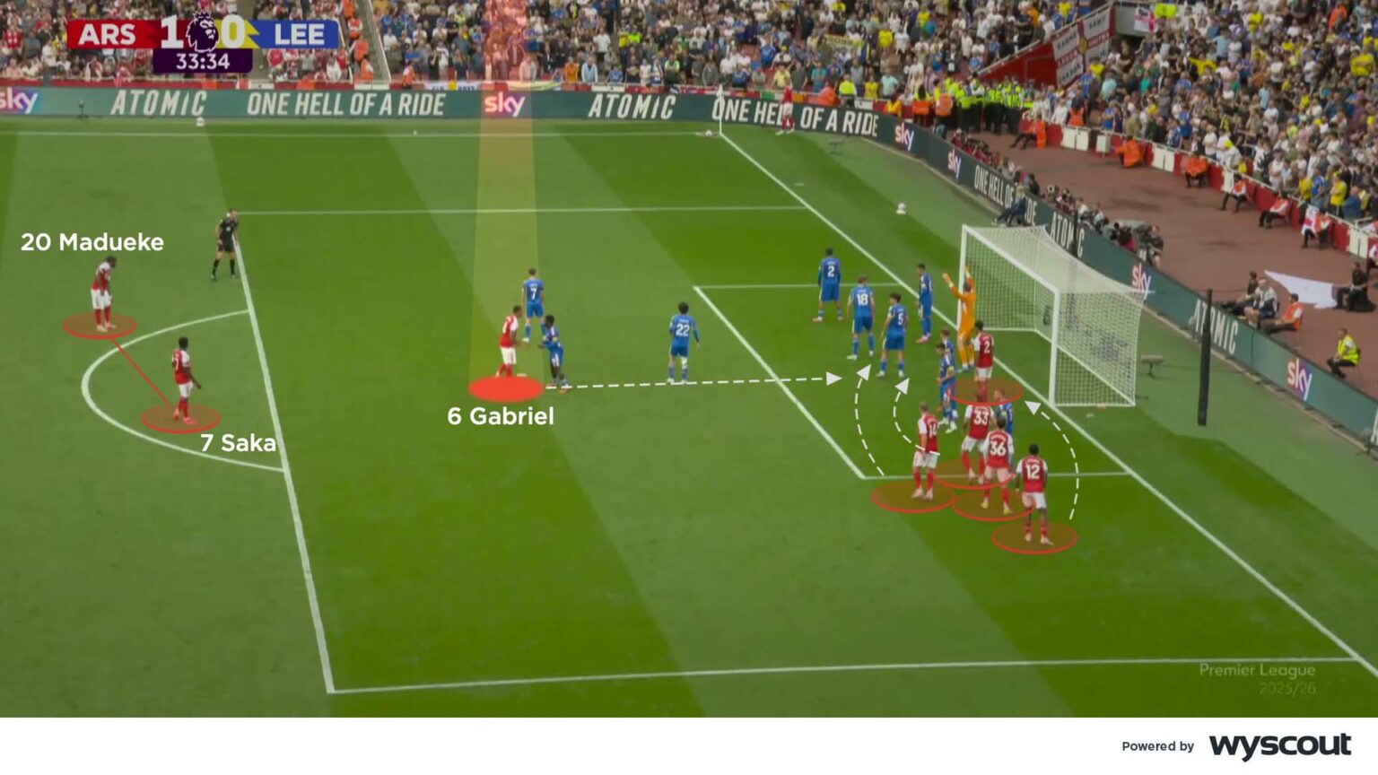 Coaches Voice Arsenal Tactics Mikel Arteta Analysis coaches-voice-arsenal-tactics-mikel-arteta-analysis